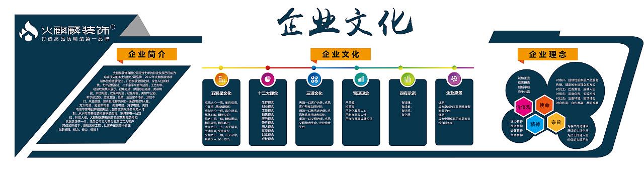 运动竞赛规则6686体育的主要内容(竞赛规则的基本内容)